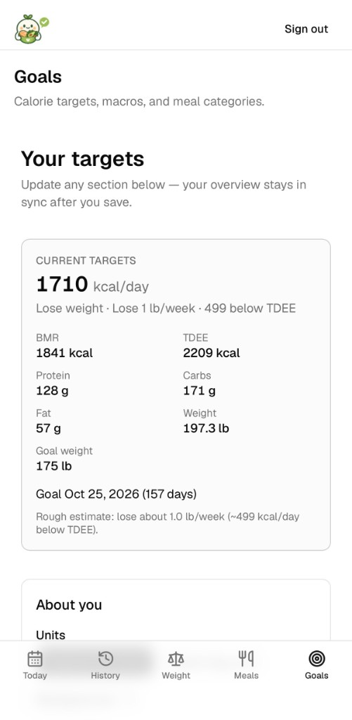 Goals overview with daily calorie target and macros